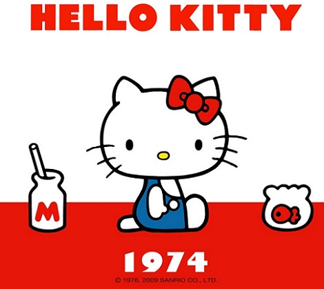 historia hello kitty